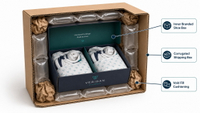 //iirorwxhkmmrlm5m.ldycdn.com/cloud/piBplKooloSRqlriqlinkp/Shoe-Shipping-Box-Structure.jpg