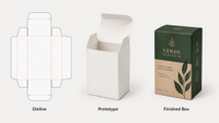 //iirorwxhkmmrlm5m.ldycdn.com/cloud/pjBmlKooloSRqlklqqmmkr/Dieline-To-Finished-Packaging-Flow.jpg