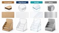 //iirorwxhkmmrlm5m.ldycdn.com/cloud/pkBplKooloSRplkppipikm/Counter-Display-Material-And-Structure-Overview.jpg