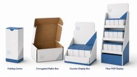 //iirorwxhkmmrlm5m.ldycdn.com/cloud/pmBplKooloSRqlkiooimkp/Custom-Packaging-Structures-Overview.jpg