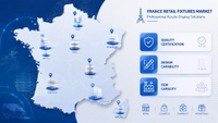 //iirorwxhkmmrlm5m.ldycdn.com/cloud/pmBplKooloSRqlnmklomkm/France-Acrylic-Display-Market-Overview.jpg