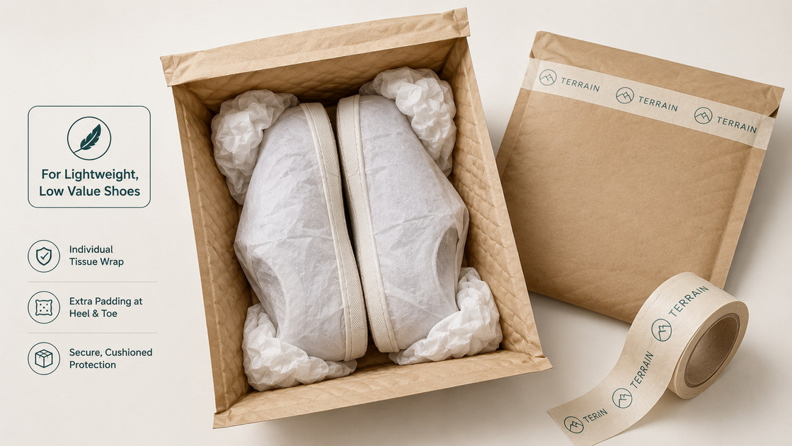 Shipping Shoes Without Original Box