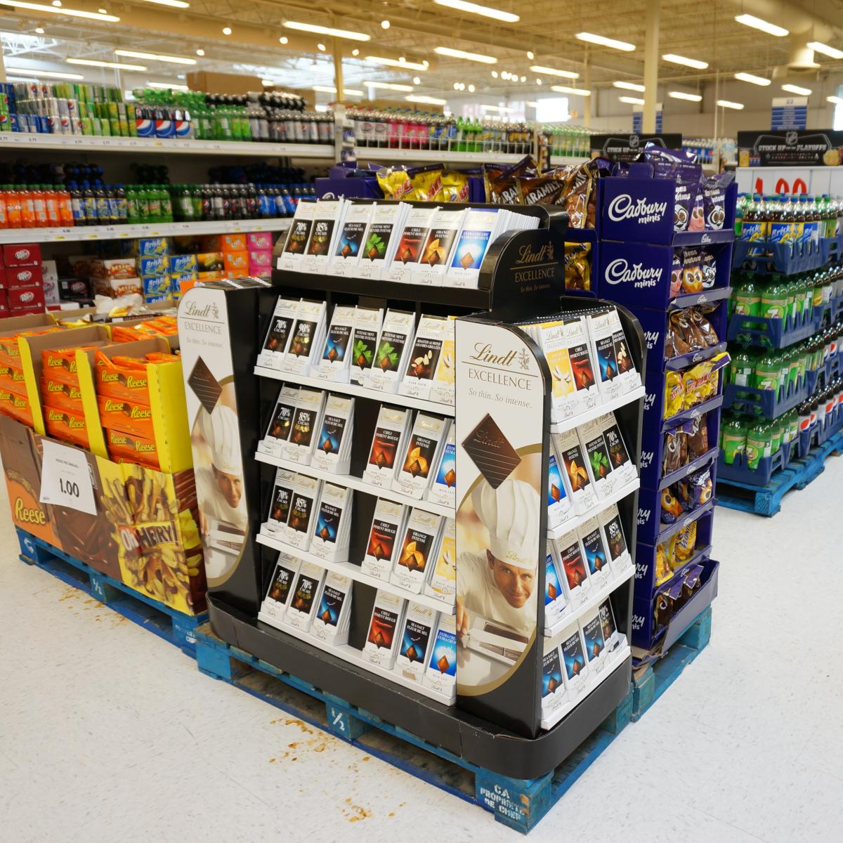 FMCG, Food and Beverage
